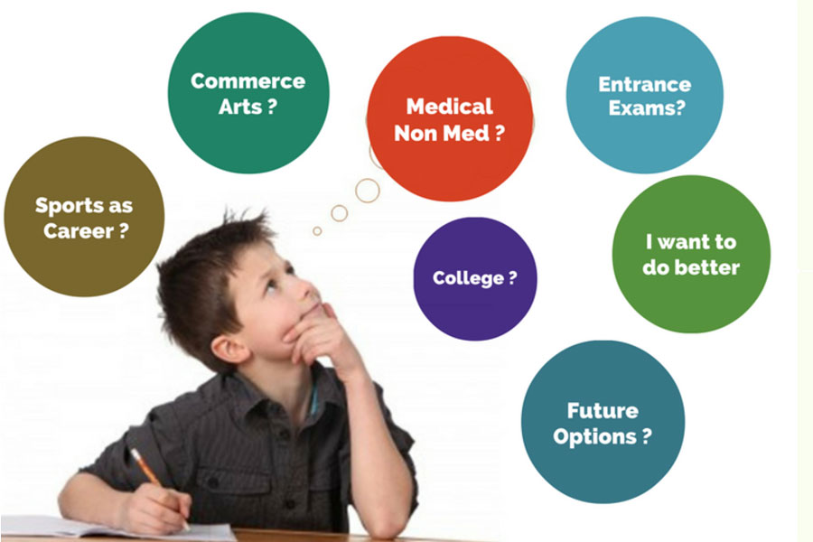 مشاوره تحصیلی یا هدایت تحصیلی