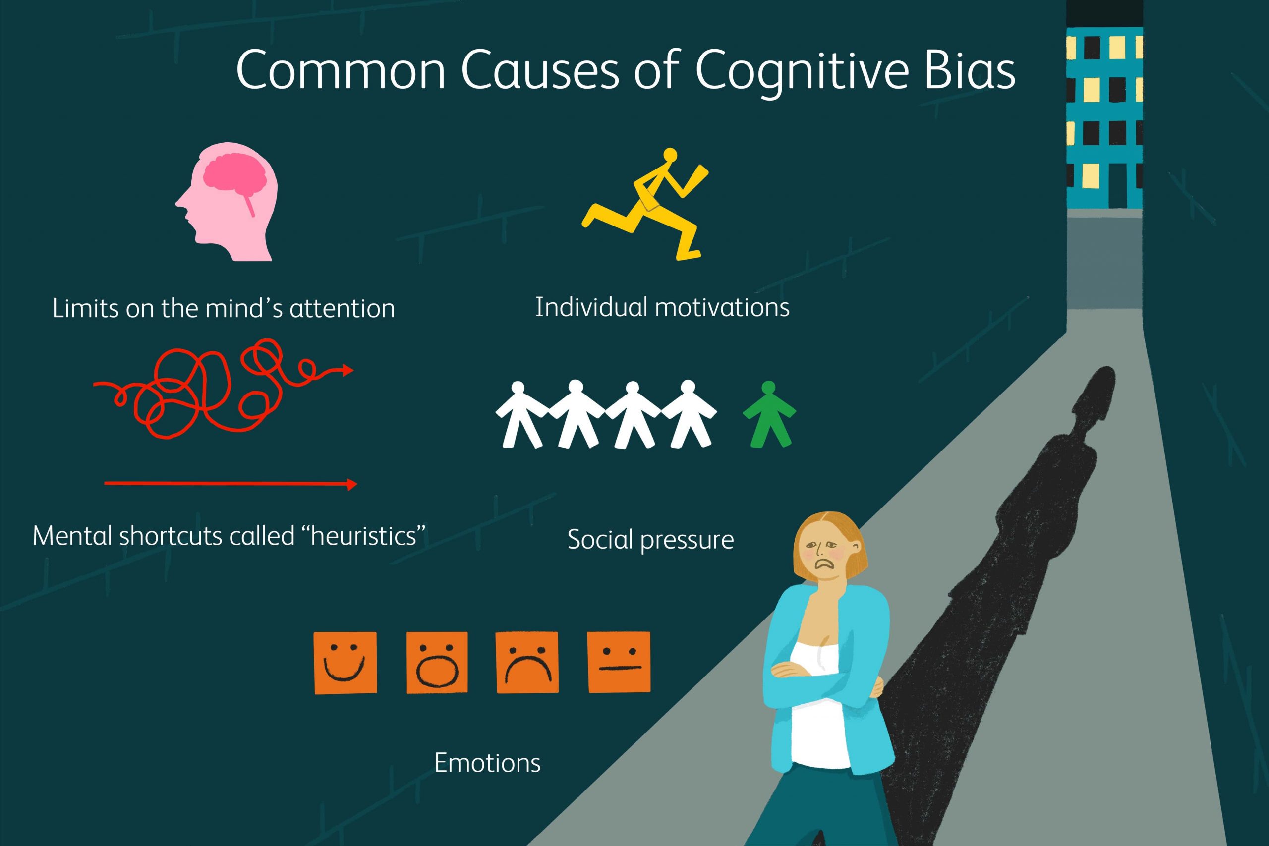 چرا خطاهای شناختی پدید میآیند؟