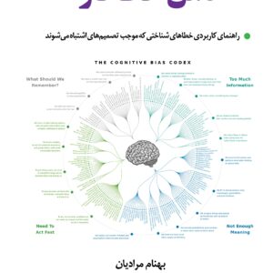 کتاب ذهن خطاکار راهنمای کاربردی خطاهای شناختی نوشته بهنام مرادیان