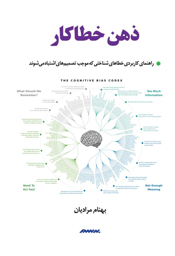 کتاب ذهن خطاکار راهنمای کاربردی خطاهای شناختی نوشته بهنام مرادیان